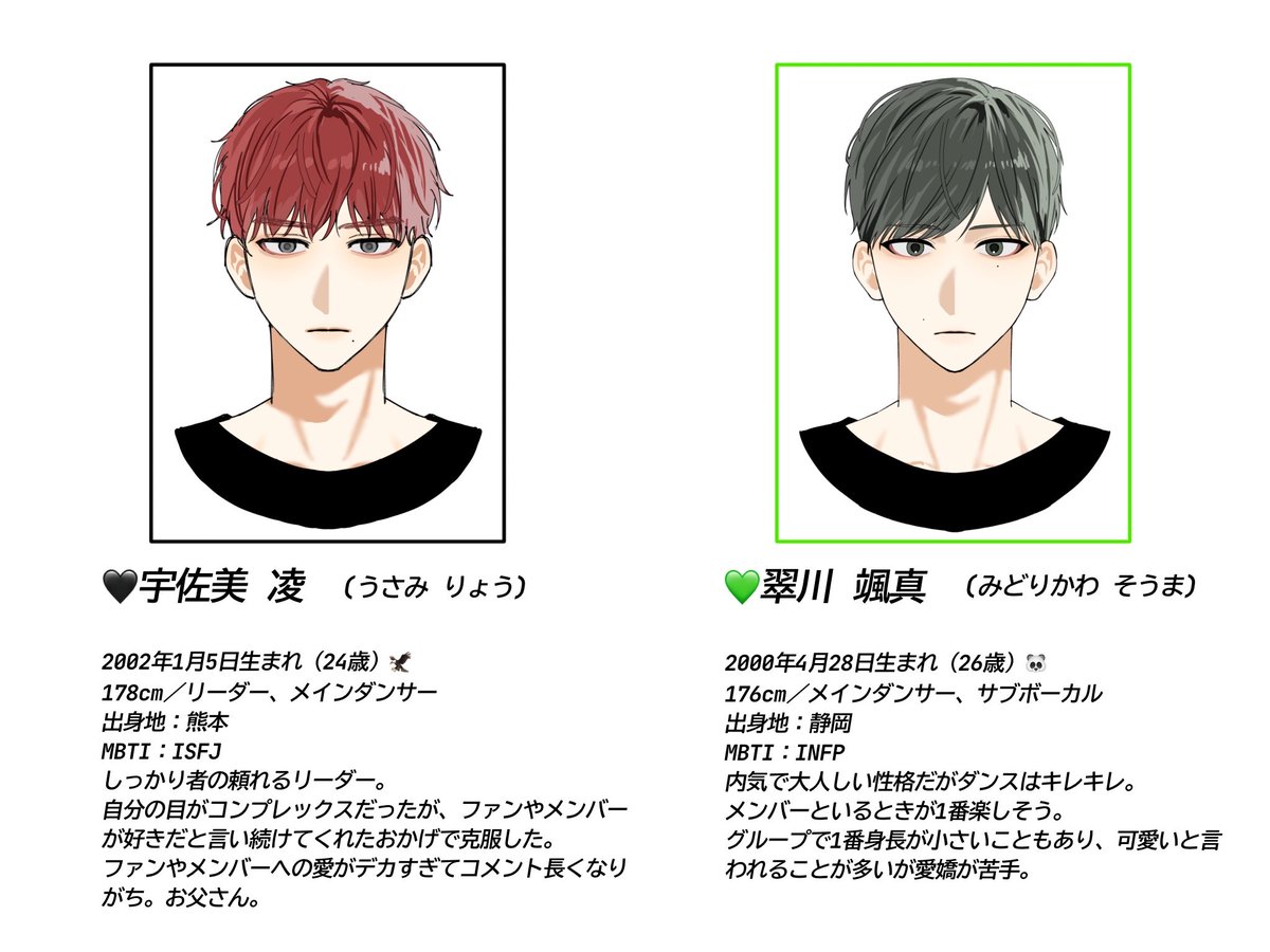 mita_santa_'s tweet photo. 創作ドル資料 https://t.co/BCoYNFX4AV