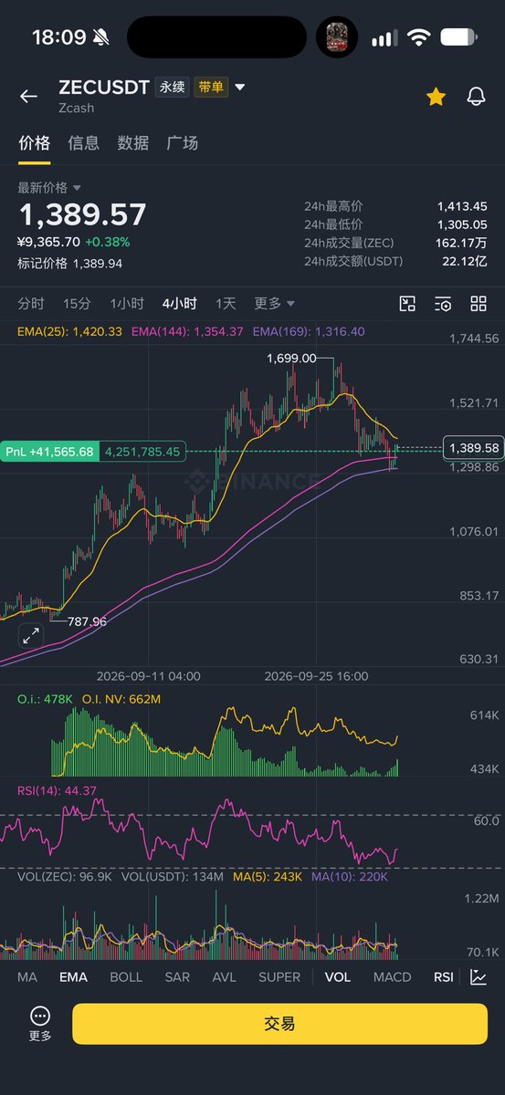 allincrypto 熬鹰资本 🇨🇳 的图片 1