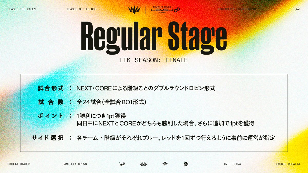 lolthek4sen's tweet photo. ⌛️Schedule

「LTK Season: Finale」は以下の日程で行われます。
Regular Stage、Masters Cupの総合ポイントで競い、その後Playoffsで優勝チームを決定します。

#LTK #thek4sen https://t.co/umjauFlrn8
