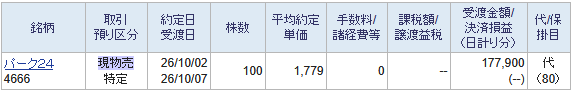 cheepao's tweet photo. PTS で 1,779円で損切りした。
-35% で -96,300円の損失😭 https://t.co/VdMBY5Y51W