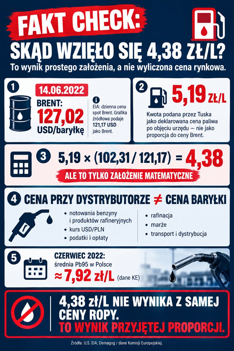 GlosZPodworka_'s tweet photo. @panusmiechniety @pisorgpl https://t.co/Tno5I8eQJN