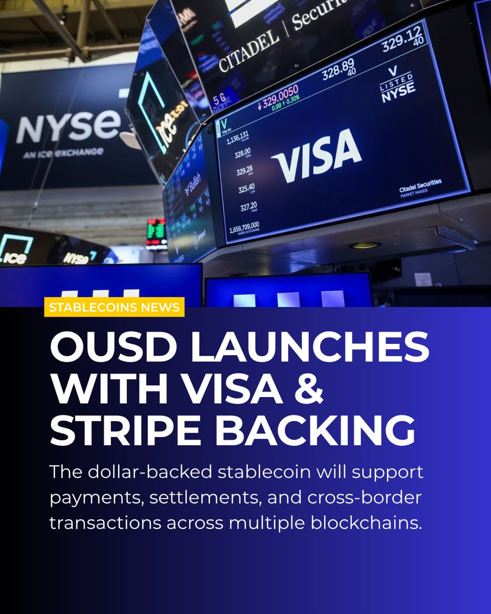 AfriFintech's tweet photo. Open USD (OUSD) is live, backed by companies including @Visa, @stripe, @coinbase, and @Mastercard-owned BVNK.
The dollar-backed stablecoin targets payments, settlements, and cross-border transactions across multiple blockchains.
#Stablecoins #OUSD #Fintech https://t.co/7ngxcb5K1F