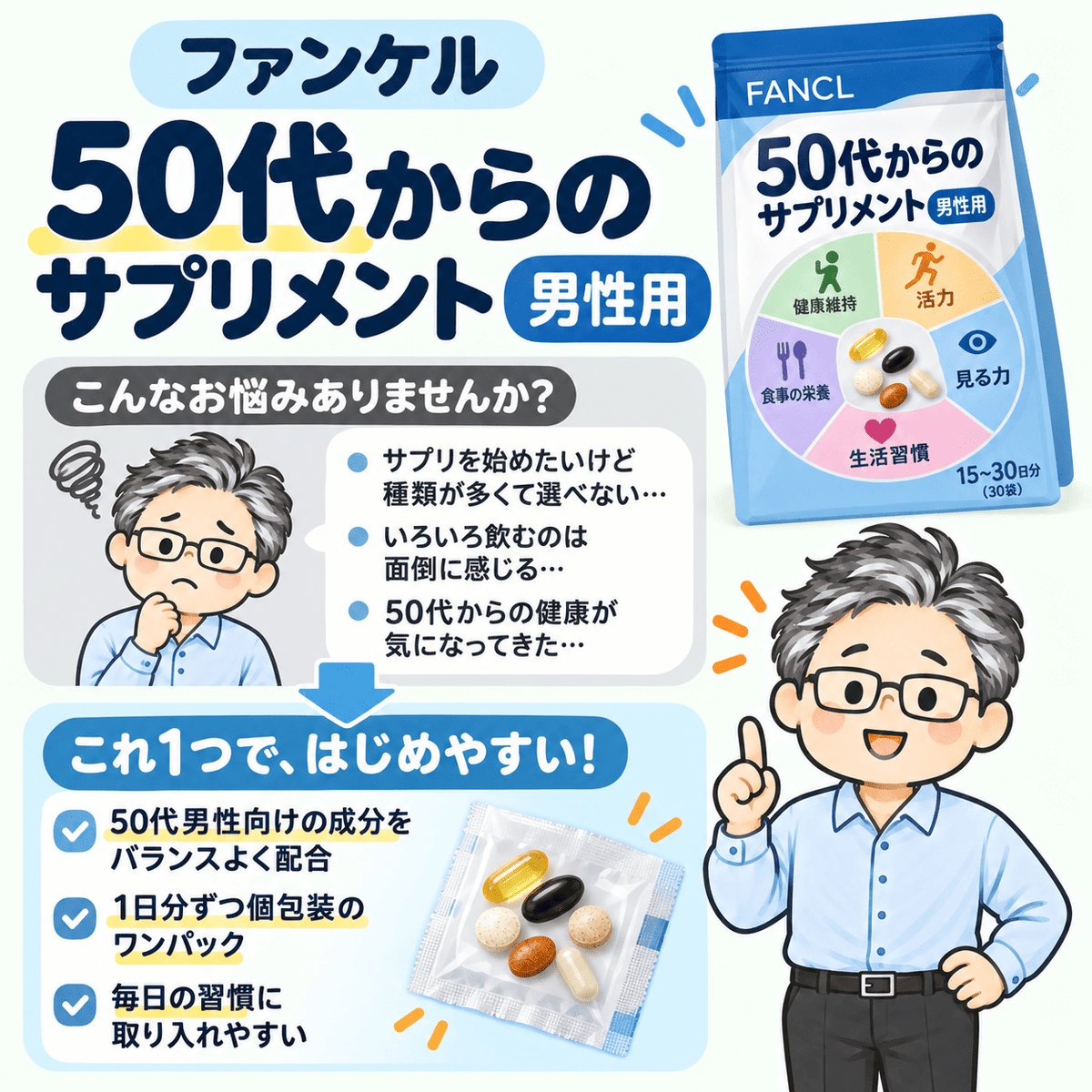 migakisan's tweet photo. 年代別に必要な栄養素を凝縮‼️
これだけで済むので便利ですね。

💫Amazonでの確認はこちら
https://t.co/fOeVwc7gxp https://t.co/PJZY7BNWYW
