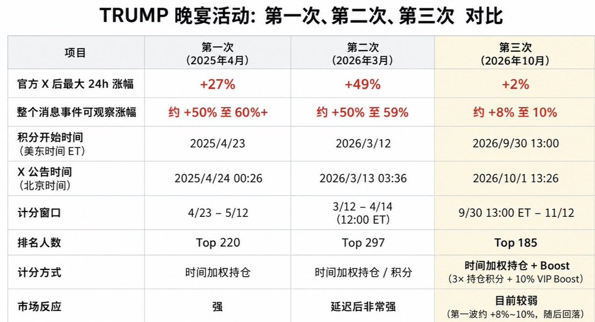 华尔街没有名字 的图片 1