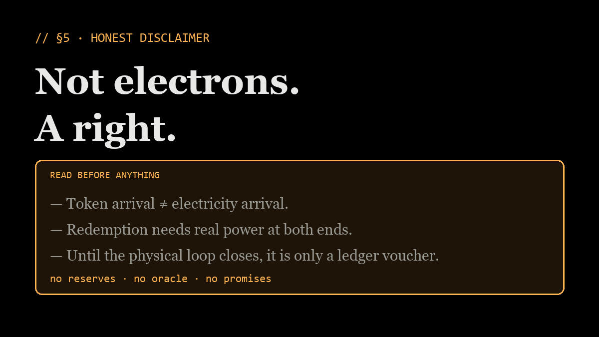 E_Stable_'s tweet photo. The thing you must understand: a token does not carry electrons. It carries a right — "burn one here, regenerate one elsewhere." Both ends need real generation and real consumption. https://t.co/jIkCrjorsk