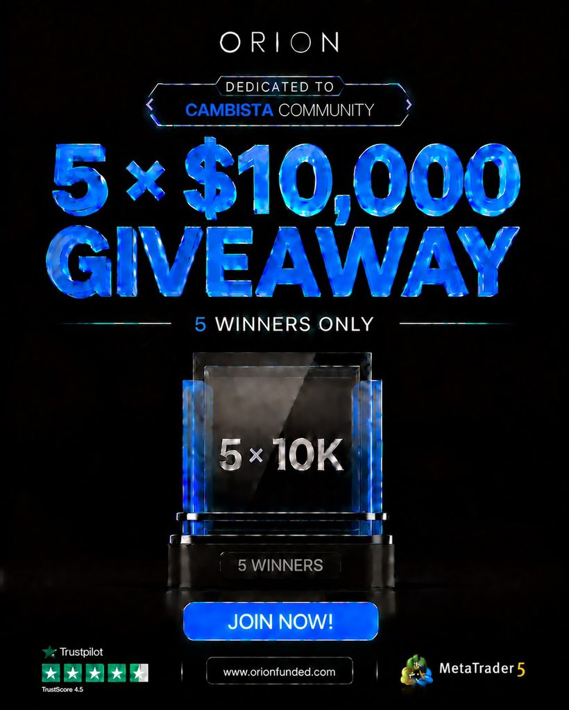 CambistaFX1's tweet photo. 🚨 $50K ORION FUNDED GIVEAWAY 🚨

5 lucky traders will win a $10K funded account.

That’s $50,000 in total funding going to the community.

🔥How to enter (must do all):
Follow @OrionAffiliates
Follow @Orionfundedcom
Follow @CambistaFX1 
Follow @61ers 

Like + 🔁 Repost this post
👥 Tag 3 traders 

Winners announced in 72 hours.
GOOD LUCK.