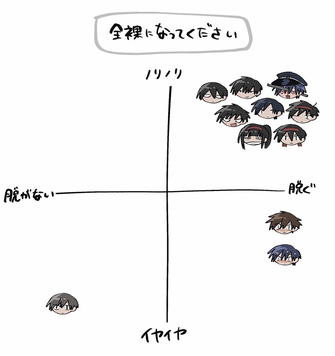 1000influence's tweet photo. 疎密 https://t.co/8mk9cdjUcT