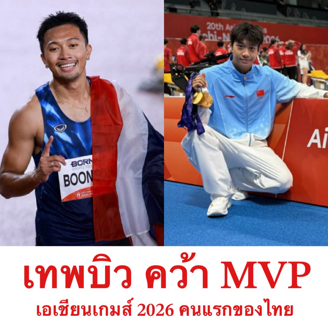 Jaifu_fu's tweet photo. 🏆“บิว” ภูริพล บุญสอน สร้างประวัติศสาตร์ได้รับคัดเลือก “นักกีฬายอดเยี่ยมฝ่ายชาย” เอเชียนเกมส์ 2026 ผลงานทำลายสถิติ วิ่ง 100 ม. และ 200 ม. คว้า 2 เหรียญทอง จากการคัดเลือกของคณะกรรมการ ปาดหน้า “จ่านชั่ว” จากจีน นักกีฬาว่ายน้ำที่คว้า 7 เหรียญทอง 
โดย บิว จะได้รับเงินรางวัล 25,000 เหรียญสหรัฐ หรือราว 800,000 บาท ยินดีด้วยครับ
#บิวภูริพล #เอเชียนเกมส์2026