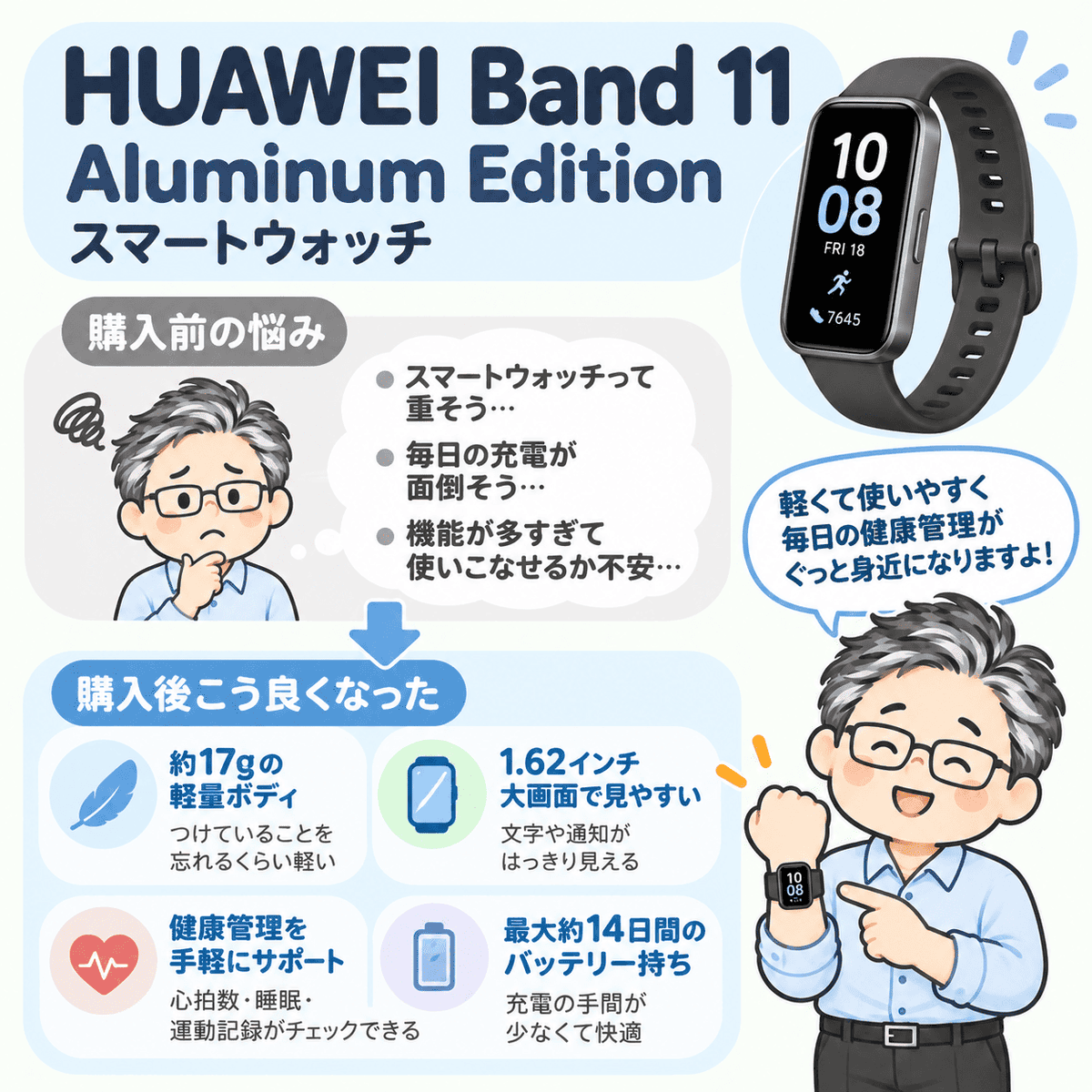 migakisan's tweet photo. 軽量薄型設計‼️　毎日付けるものだから軽いのがいいよね。

💫Amazonでの確認はこちら
https://t.co/egA628cH3I https://t.co/LqcuqPdoD3