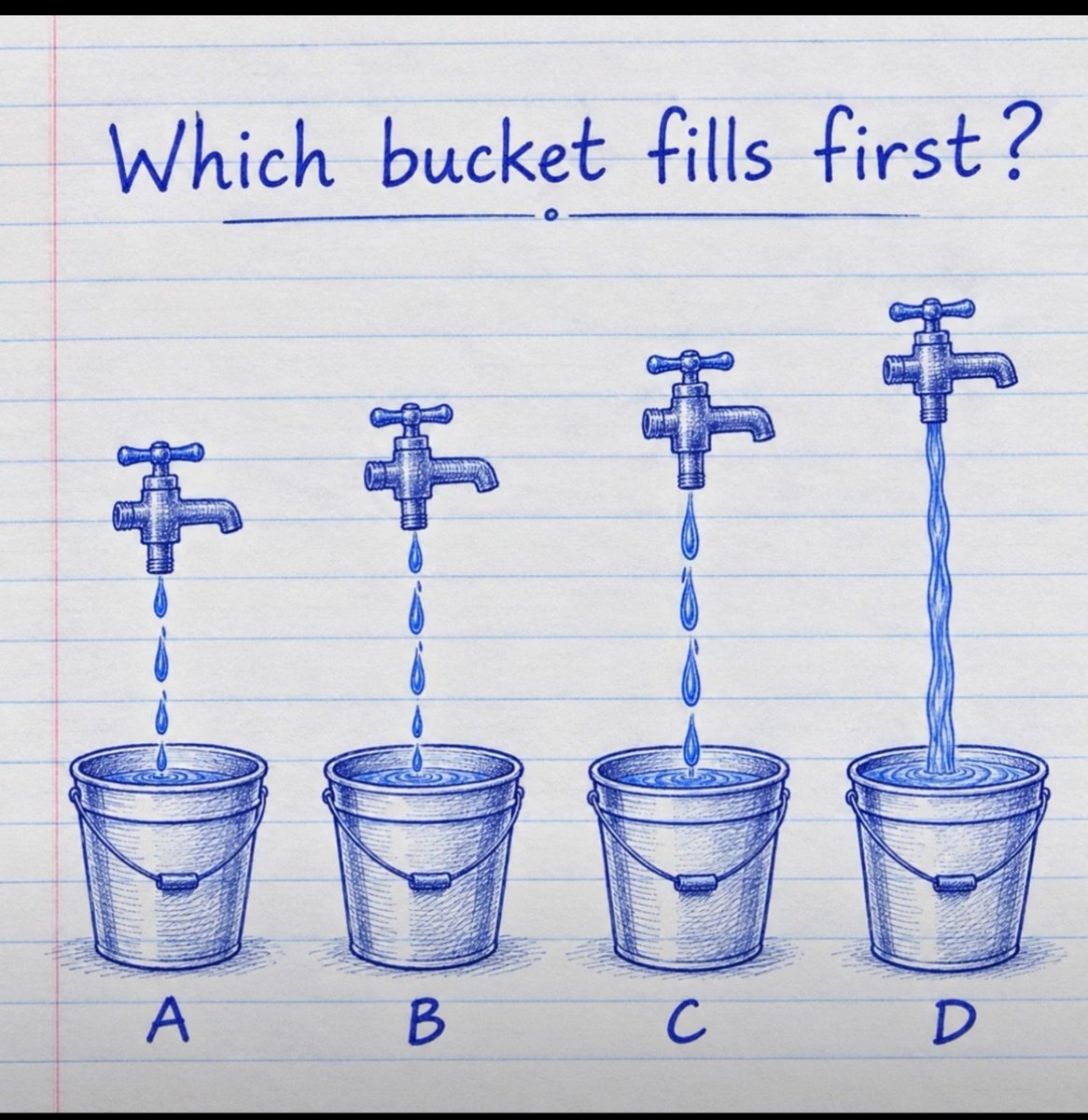 its_u_9's tweet photo. Which bucket fills first? https://t.co/1EpIaDaSLZ