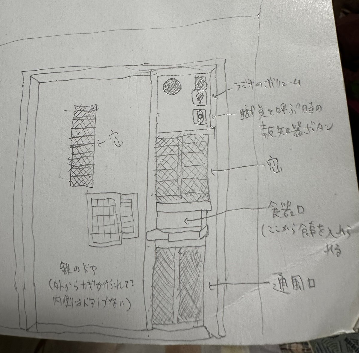420presoner's tweet photo. 刑務所の単独室（独居房）
時計がないため基本的に時間が分からない。
拘置所と違ってテレビがあり平日は17時過ぎから21時まで、土日祝日は9時半から12時半、14時から16時、17時から21時まで視聴可能。
エアコンが廊下に設置されてはいるが夏は暑く冬は寒い。
畳がボロボロで汚い、鉄格子越しの空。 https://t.co/z8AdWqbT0M