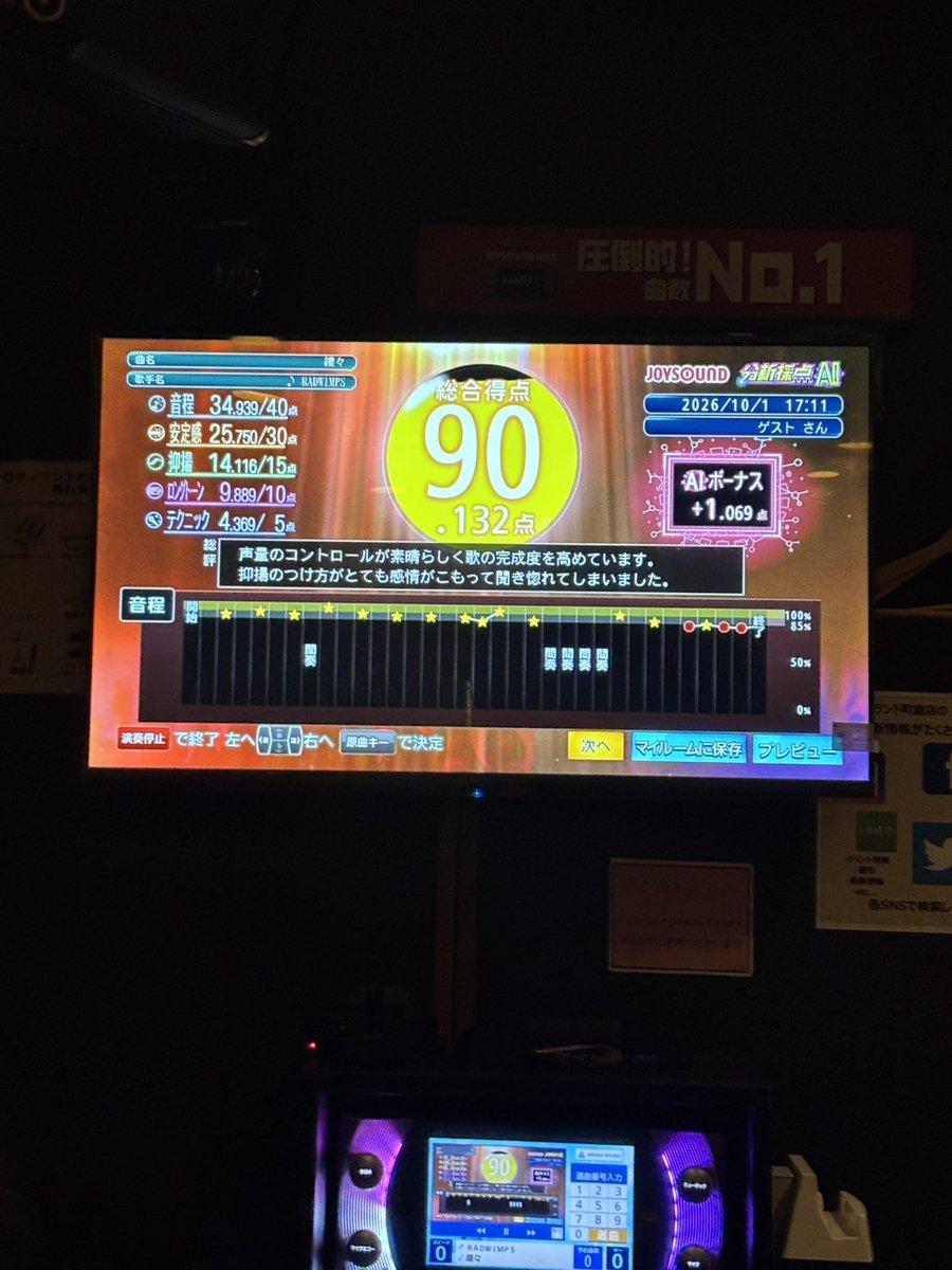 IFs0f's tweet photo. 昨日行ってきたー！ https://t.co/BfzhquNka8