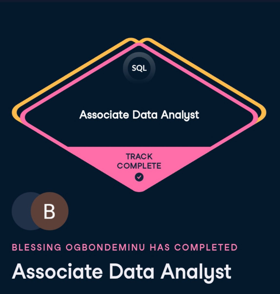 blessyogbon's tweet photo. Certified Associate Data Analyst in SQL
Another step forward in my Data Science Journey https://t.co/0v3Ivmougm