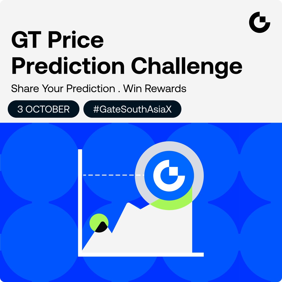 Gatedesi's tweet photo. 🚨 GATE SOUTH ASIA | GT PRICE PREDICTION — DAY 4
Another day, another GT prediction. 👀📈

Can you get closer to tomorrow's GT opening price?

🎁 Today's Reward: $5 USDT

How to Join

✅ Follow @GateDesi
❤️ Like this post
🔁 Repost
💬 Comment your GT price prediction
👥 Tag 3 friends
🏷️ Use #SA_GTPrediction

⏰ Prediction Deadline: 6:00 PM UTC
📊 Reference: GT opening price at 9:00 PM UTC
🏆 The closest valid prediction wins $5 USDT for Day 4.
📅 Day 4 | 3 October
What's your GT call today? 👀