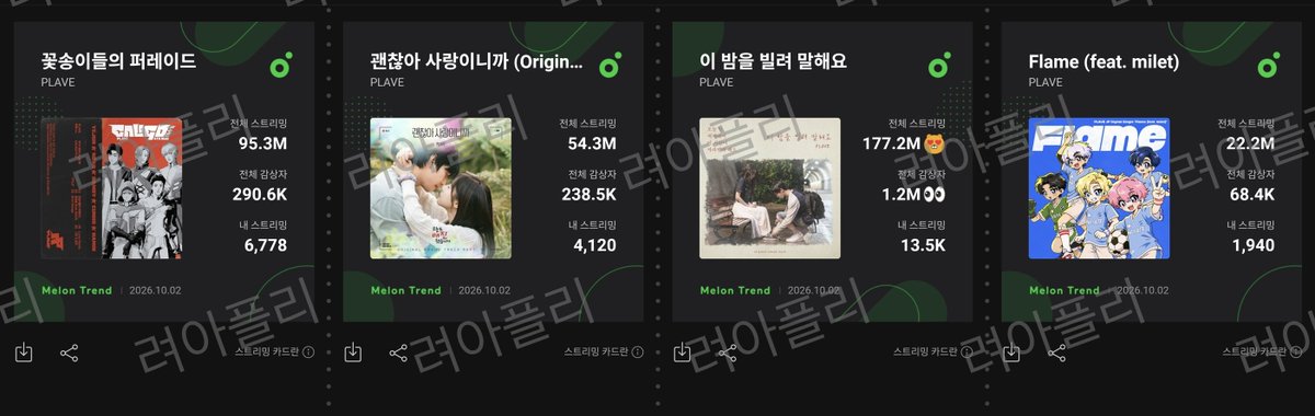 ryeoa_plli's tweet photo. 누락파티지만🥹
#10월트친비는_스밍카드로 https://t.co/2NRGT9DTBC