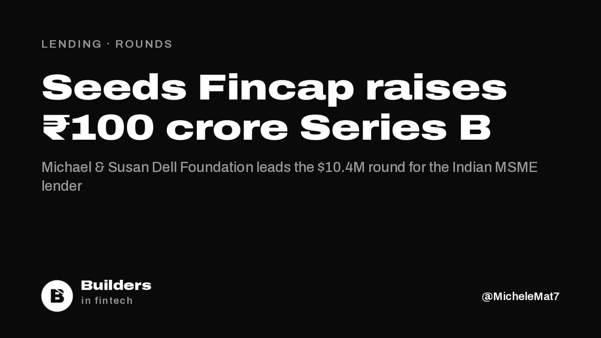 buildersfintech's tweet photo. Seeds Fincap has raised over ₹100 crore (~$10.4M) in a Series B led by the Michael &amp; Susan Dell Foundation, with Z47 and Lok Capital.

The Gurugram NBFC lends to underserved MSMEs on cash-flow underwriting: ₹722 crore AUM, 164 branches, profitable in FY25 and FY26. https://t.co/DurSqW7cyu