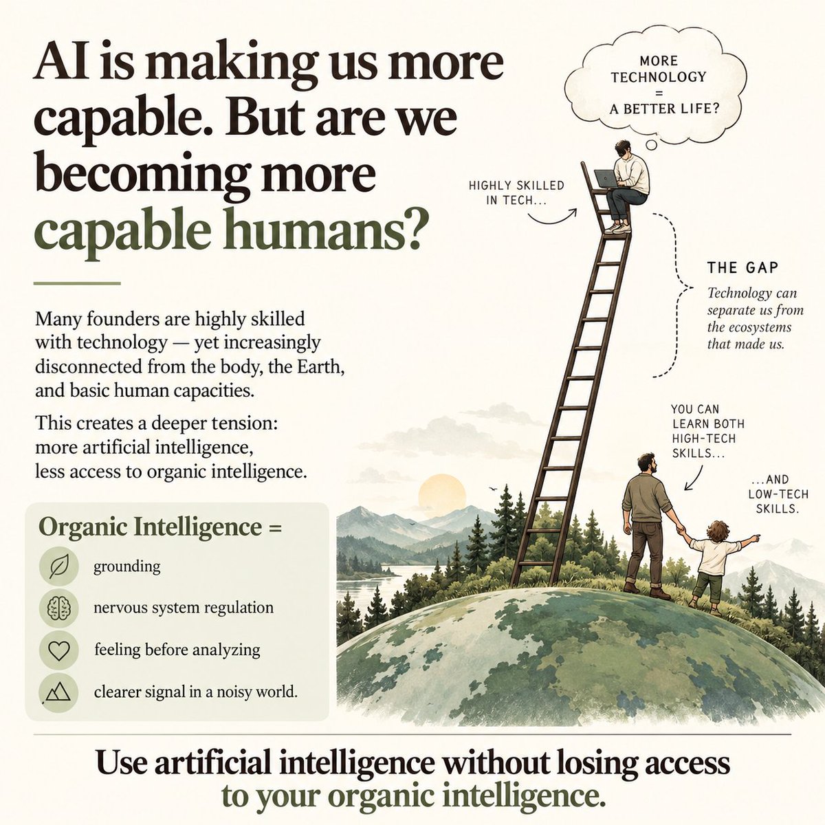 weeckhout's tweet photo. We’re rapidly increasing our access to Artificial Intelligence.
While simultaneously getting further away from Organic Intelligence at the same rate. https://t.co/UBhHP2gnFX