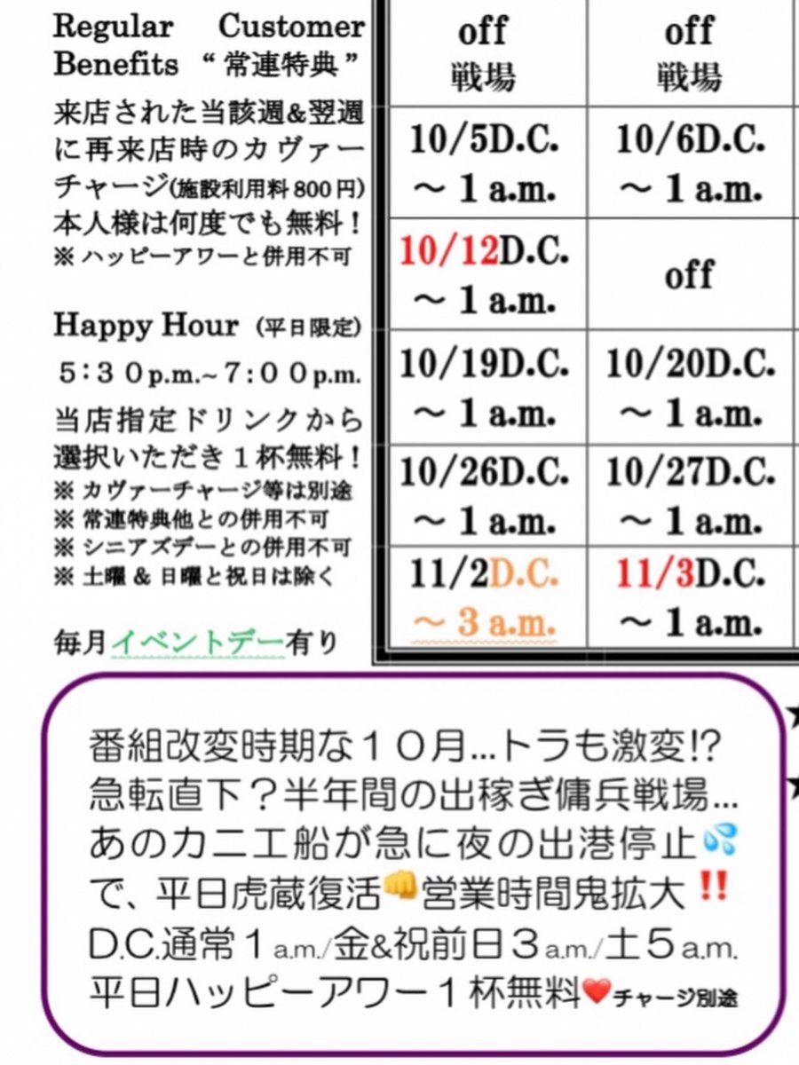 bar_torazo's tweet photo. 夏のオワりから毎日が雨だった関東も昨日が年内ラスト真夏日なのか☀️なんだか今日の空は秋を感じ🍂また刺されたトラ🤘もはや進退と身体をかけた７ヶ月ぶり平日再開👊近隣バーオーナーからも心配いただきどうなることやら…サイドカーとドライマティーニでキックオフ🍸まるで、バーのようだた😽来てね❤️ https://t.co/lKCNbgANQh