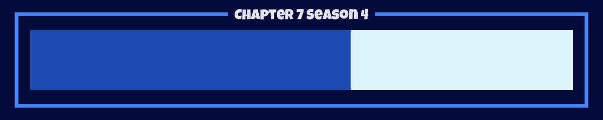 FNProgress's tweet photo. Season 4 is 59% complete. [30 days remaining] https://t.co/IOVgVuuMeB