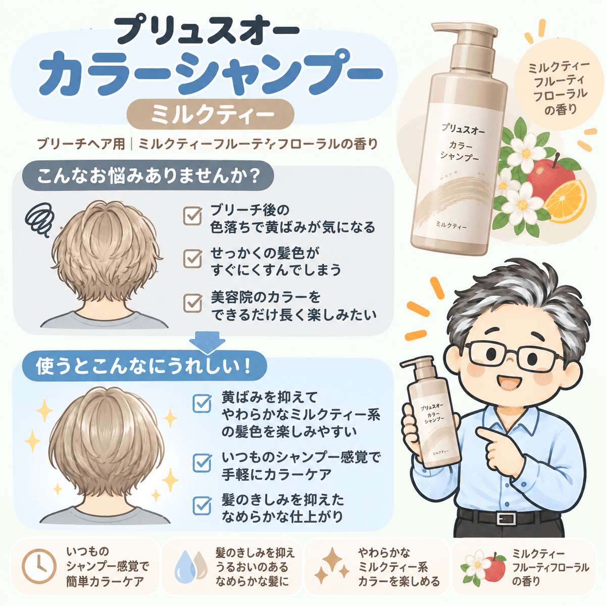 migakisan's tweet photo. 娘が曰く、かなりいい感じらしいです。

💫Amazonでの確認はこちら
https://t.co/CNQuXgvj0z https://t.co/K07ajL0J1F