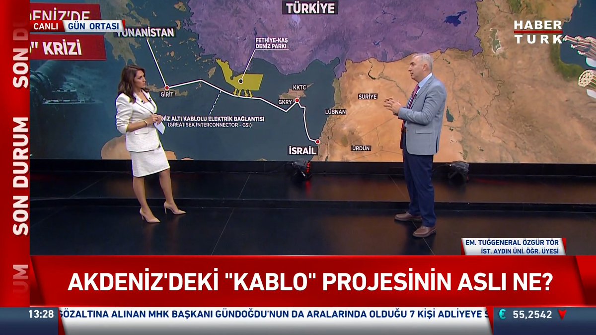This image shows a Haber Turk news broadcast segment titled "AKDENİZ'DEKİ 'KABLO' PROJESİNİN ASLI NE?" (What is the reality of the "Cable" project in the Mediterranean?), featuring anchor Ece Üner in a white suit discussing with guest Retired Brigadier General Özgür Tör in front of a map highlighting the Great Sea Interconnector (GSI) route connecting Greece, Crete, and Israel through the Mediterranean. The accompanying post relates to the image as it discusses the "Cable" crisis in the Mediterranean, referencing Tör's expert commentary on the unauthorized activities controversy surrounding this underwater electrical connection project.