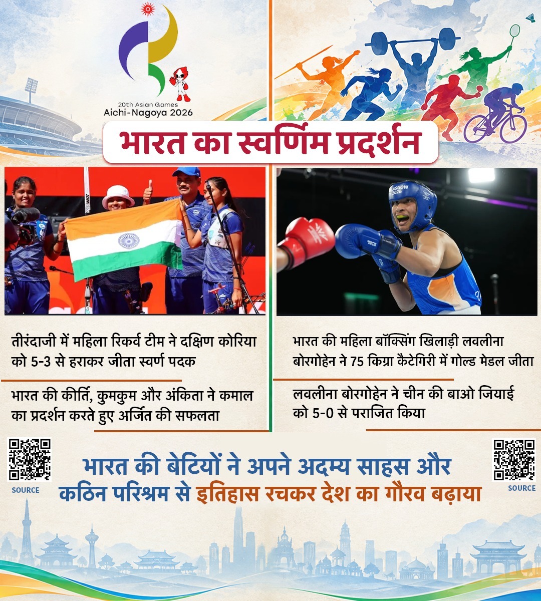 PrernaMedia's tweet photo. भारत का स्वर्णिम प्रदर्शन...
भारत की बेटियों ने अपने अदम्य साहस और कठिन परिश्रम से इतिहास रचकर देश का गौरव बढ़ाया
#India #NariShakti #GoldenPerformance #IndianSports #WomenInSports #SportsWomen #ProudMoment