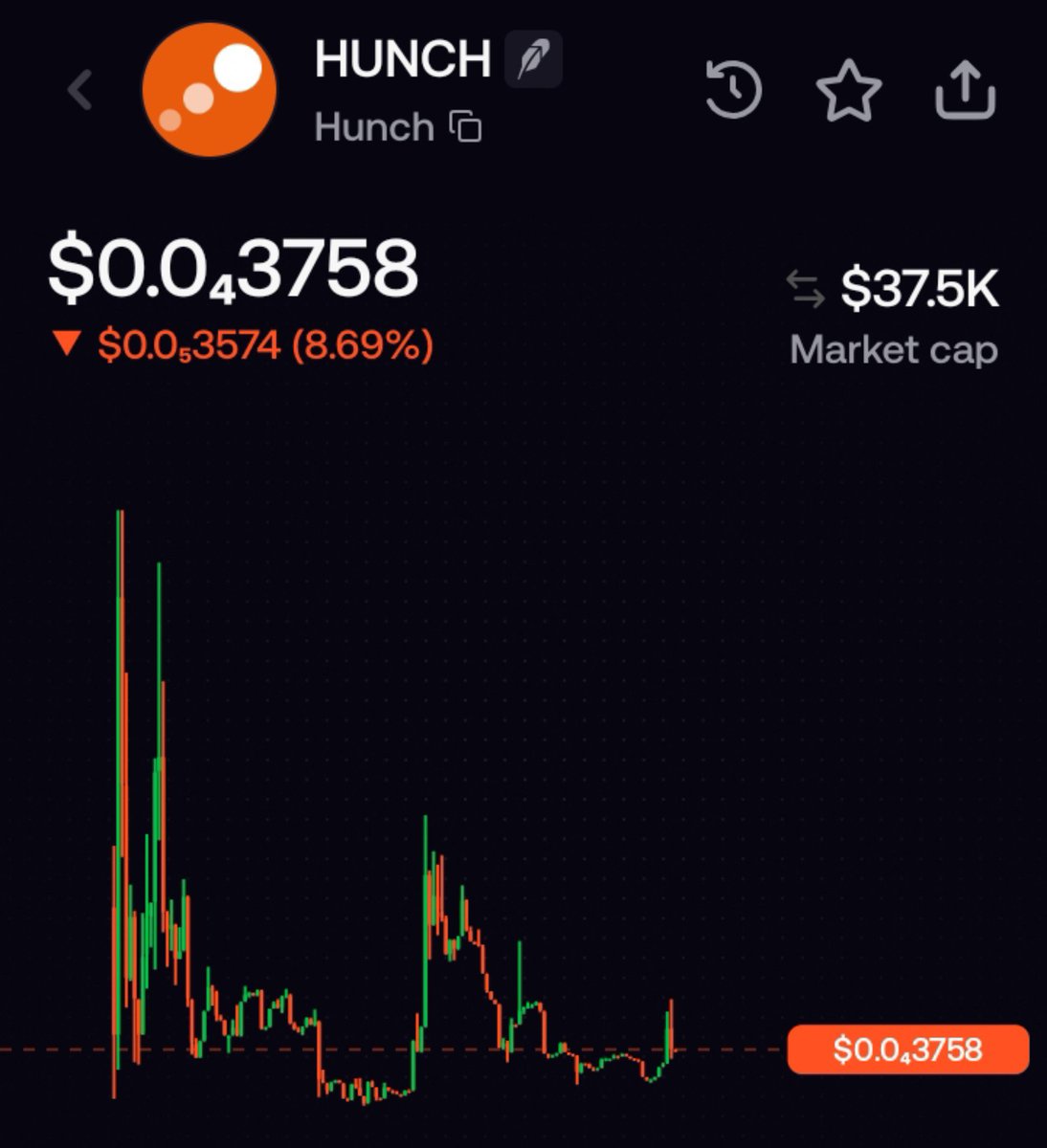 Banji_io's tweet photo. Bro, even without the DEX, $HUNCH held the 33K MC pretty easily.

Now the DEX has been paid for, I can't say what would happen 😉😂

It’s time, bro... 😂, HODL a bag...

@hunchmode | #HUNCH

CA: 0x0976f3067dd97321b7ab269c5a2c290264f7046d https://t.co/T9r5X0cozl