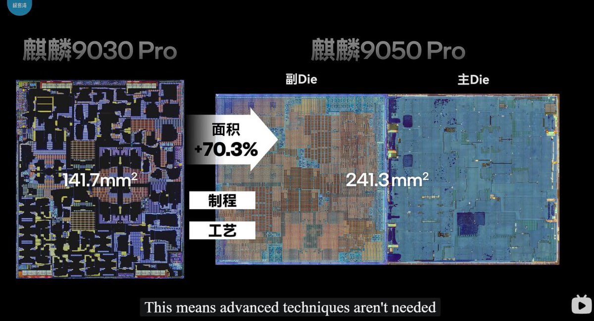 LivingInHarmony's tweet photo. LOOK AT THIS
That's why Huawei is happy moving forward
9030 Pro vs 9050 Pro total silicon die area, unfolding the two dies of Secondary Die & Primary Die demonstrated of Logic folding.
#Kirin9050Pro #LogicFolding #3nm #Huawei #FTW #USAFail #SanctionsWorked #Innovation #TausLaw https://t.co/94UbSOTZY6