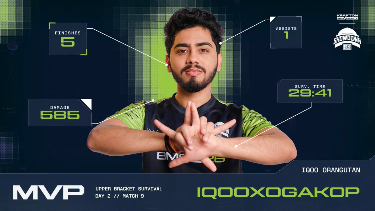 orangutan_gg's tweet photo. And who else, if not the MVP himself? 🧡🔥

P.S. AKop - The "Marksman"

#iQOOOrangutan #BMSD2026 https://t.co/XdQIGBcp9U