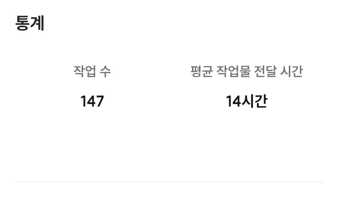 hdmcm01's tweet photo. #커미션 #commission #RT
[24시간 마감 고양이 고정틀]🐾

1000 북마크, 100작업이 넘어가 RT 이벤트 열어봅니다!
~10/20일까지 해당 게시글 알티해주신분들 중
>5명< 추첨을 통해 1인 무료로 작업해드립니다!
많은 관심 감사합니다!

[크레페 바로가기]
https://t.co/1FVSTyL34p https://t.co/OGsqxA6Llj