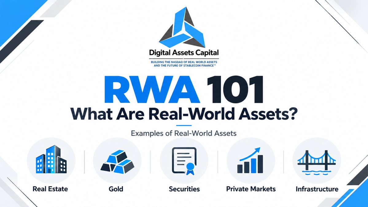 DACapital23's tweet photo. What Are RWAs?

Real-world assets can include real estate, gold, securities, private-market assets, and infrastructure.
Tokenization can connect these assets with new digital models for issuance, ownership, settlement, and distribution.

#RWA #Tokenization https://t.co/6bBj5sauuI