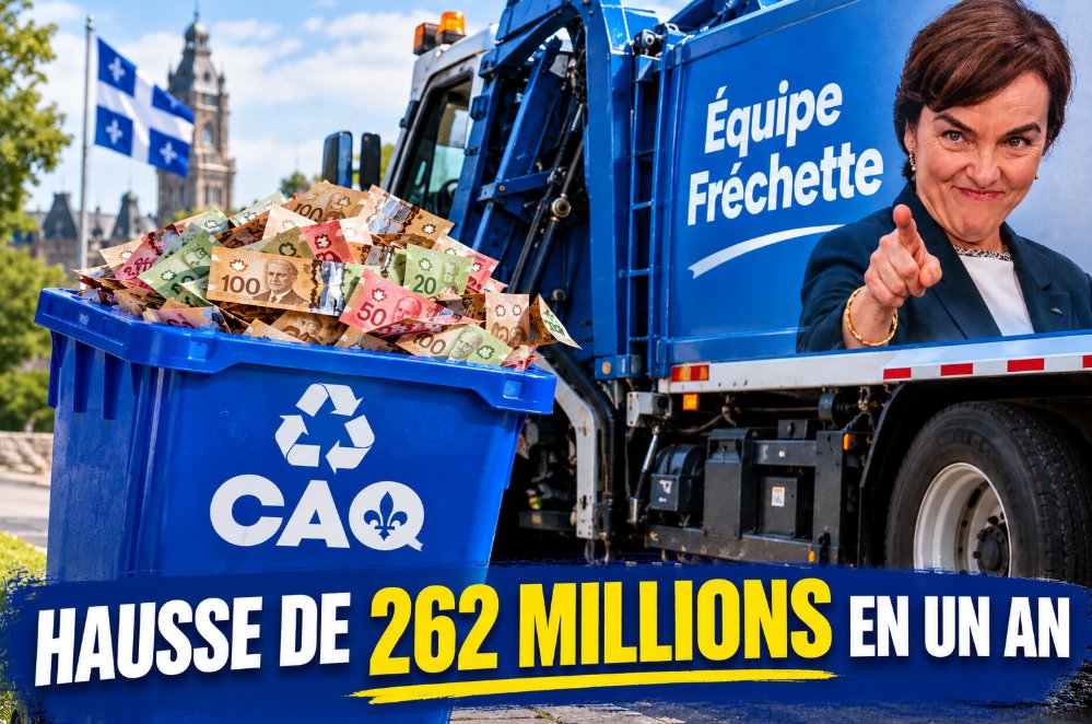 Pat77432407's tweet photo. SCANDALE DU BAC BLEU : LES COÛTS EXPLOSENT DE 262 MILLIONS $ EN UN AN 

Pat Laliberté - Ce matin, Radio-Canada nous sort toute une histoire, une histoire de poubelle, comme dans la Petite Vie !

Les coûts des centres de tri ont presque triplé au Québec, on est passé de 98,6 à 262 millions en un an.

Presque 170 % d’augmentation...

Vous vous demandez c’est quoi le rapport avec vous et votre bac bleu ?

C’est simple.

Avant, c’était votre municipalité qui gérait la collecte sélective.

Mais, le gouvernement Legault a eu la brillante idée de refiler le bébé à un organisme privé à but non lucratif qui s’appelle Éco Entreprises Québec.

En théorie, l’idée c’était de faire payer les grosses compagnies qui fabriquent les emballages.

Sauf qu’elles ne font pas de la charité.

Les contrats ont été signés sans vrai appel d’offres. ÉEQ a lancé des appels de propositions, puis négocié. 

Des gens de l’industrie disent qu’il n’y a presque pas eu de concurrence. Les prix ont explosé, et le gouvernement a même dû sortir 27 millions de nos taxes en mars 2026 pour alléger la facture des PME.

Au bout du compte, une partie des compagnies augmente déjà ses prix pour se rembourser, et vous risquez de payer une partie de la note deux fois : un peu dans vos taxes, et une autre fois à l’épicerie.

Bienvenue dans la gestion de la CAQ !

Quand ÉEQ a pris le contrôle, ils ont signé 21 contrats pour plus de 1,3 milliard de dollars, sur trois à dix ans, sans passer par de vrais appels d’offres. 

Ces ententes incluent environ 95 millions pour moderniser les centres de tri. Selon des gestionnaires et un ancien cadre, ils ont surtout demandé aux centres de tri : « Combien vous voulez ? »

Si vous négociez vos affaires de même dans la vie de tous les jours, vous allez vous faire vider les poches assez vite.

Pourquoi ils ont fait ça ?

Parce qu’ils avaient la chienne au ventre.

Ils redoutaient tellement une rupture de service en janvier 2025 qu’ils se seraient fait passer un beau sapin, selon ces témoignages. La PDG d’ÉEQ, elle, dit qu’ils ont négocié serré et que des exigences plus élevées ont fait monter la facture.

La PDG aime nous rire "dans la face".

Les gestionnaires de centres de tri ont senti les beaux dollars, ils ont exigé le prix fort, et ÉEQ aurait signé le chèque les yeux fermés.

Ça se voit direct dans les chiffres.

En 2024, quand nos villes s’en occupaient, ça coûtait en moyenne 135 $ la tonne. 

En 2025, sous leur « super » gestion, le même tas de carton et de plastique coûte entre 240 $ et 440 $ la tonne.

Mais la cerise sur le sundae, c’est qu’on nous jurait que les producteurs allaient tout payer.

Résultat ?

C’est tellement mal géré, selon les critiques, que le gouvernement a dû injecter 27 millions d’argent public en mars 2026 pour soutenir les PME. 

Ce n’est pas toute la facture de 262 millions, mais c’est quand même nos taxes.

Bon, 27 millions, c’est quoi quand t’es capable de brûler des milliards !

Pire, quand la facture a commencé à être trop haute, qu’est-ce que Legault pis sa bande ont fait ?

Ils ont baissé les bras.

Ils ont diminué leurs propres cibles de recyclage et ont repoussé ça à 2030.

On paye le triple pour le tri, et on reporte les cibles.

Bravo les champions !

Ne croyez surtout pas que les compagnies vont couper dans leurs profits pour absorber la hausse.

Le Conseil de la transformation alimentaire l’a confirmé : ces augmentations-là, une partie est déjà incluse dans votre facture à la caisse.

Au final, vous pouvez vous faire fouiller dans les poches des deux bords.

C’est ça, le Québec de la CAQ... celui qu’une majorité s’apprête à remplacer par la maison mère, le PQ et son émotif.

Attendez de voir PSSP, un gars pas mal plus green que Maurice, ça promet.

Si vous trouvez que mes textes sont longs, tapez-vous celui de Radio-Canada !!! https://t.co/uSvWFX5jse