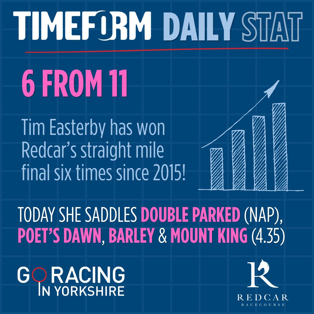 YorkshireRacing's tweet photo. There's a cracking card at @Redcarracing today, including over £330,000 in prize money!

There will be eight races and the gates open at 11.42 am, with the first race at 1.42pm.

Your @Timeform stat of the day features @EasterbyTim.

#HorseRacing #FlatRacing #TwoYearOldTrophy #GuisboroughStakes #StraightMileFinal