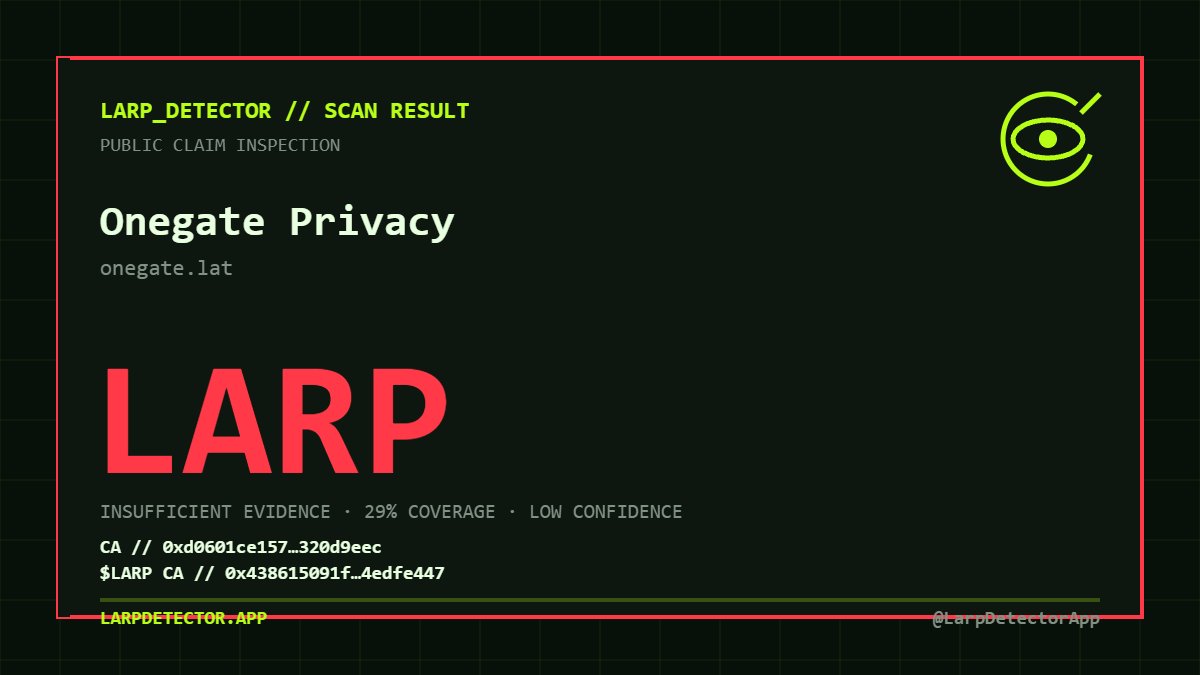 LarpDetectorApp's tweet photo. Onegate Privacy · https://t.co/00etRfpJgG — LARP

Insufficient evidence · 29% coverage · low confidence

Website: https://t.co/aljV7gfPiD
$LARP CA: 0x438615091fd80271e7dd0c44fc6aea524edfe447
Full evidence: https://t.co/vpMJylHEQ4

via @LarpDetectorApp https://t.co/VpRD3PokDh