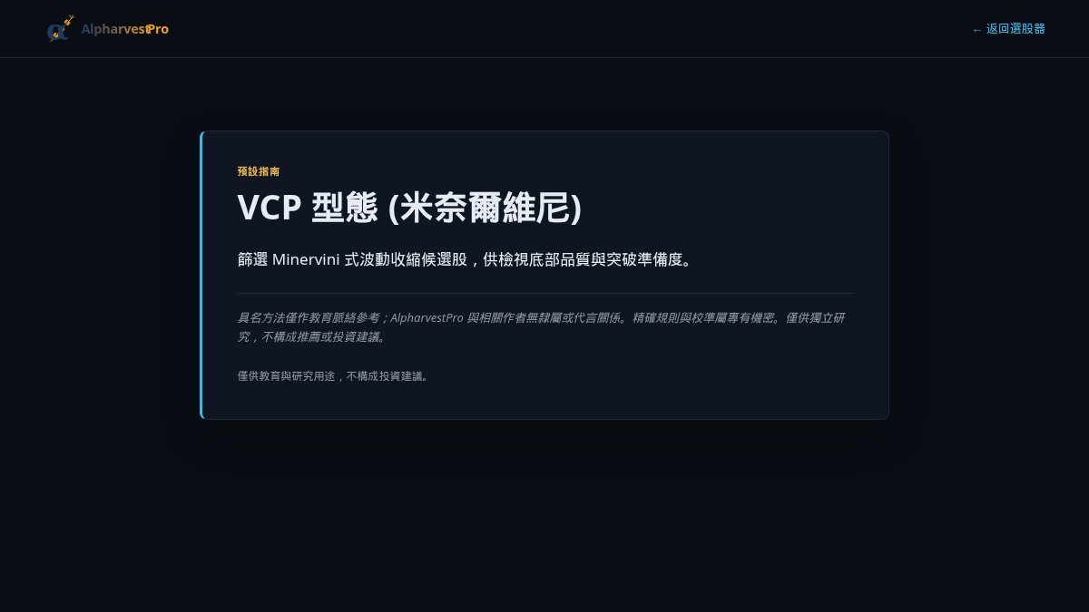 AlpharvestProTW's tweet photo. 🇹🇼 📊 VCP 型態｜TW200
今日33檔符合，隨機抽樣3檔

• 3105 穩懋｜RS 98
• 2344 華邦電｜RS 97
• 8358 金居｜RS 92

#AlpharvestPro #台股 https://t.co/iXNI55Zjgb