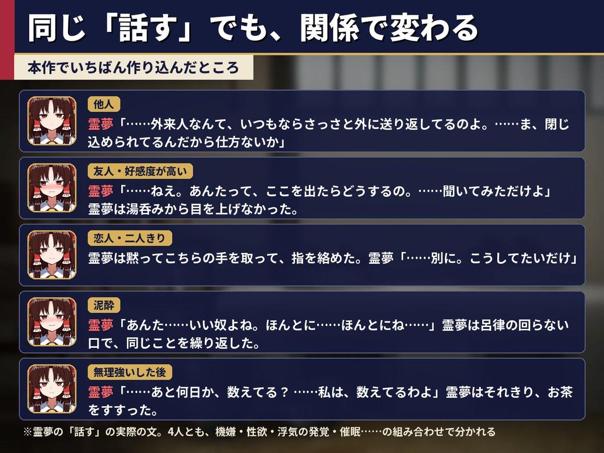 AzarashiEmpire's tweet photo. 舞台は異変で封印された屋敷です。霊夢・魔理沙・咲夜・早苗ともう一人の外来人の男と、30日間閉じ込められます。
いちばん作り込んだのはセリフで、同じ「話す」でも関係や状態で反応がまったく違います。
くわしくはCi-enの記事で → https://t.co/0hmmiSldTr https://t.co/3GgHBox29v