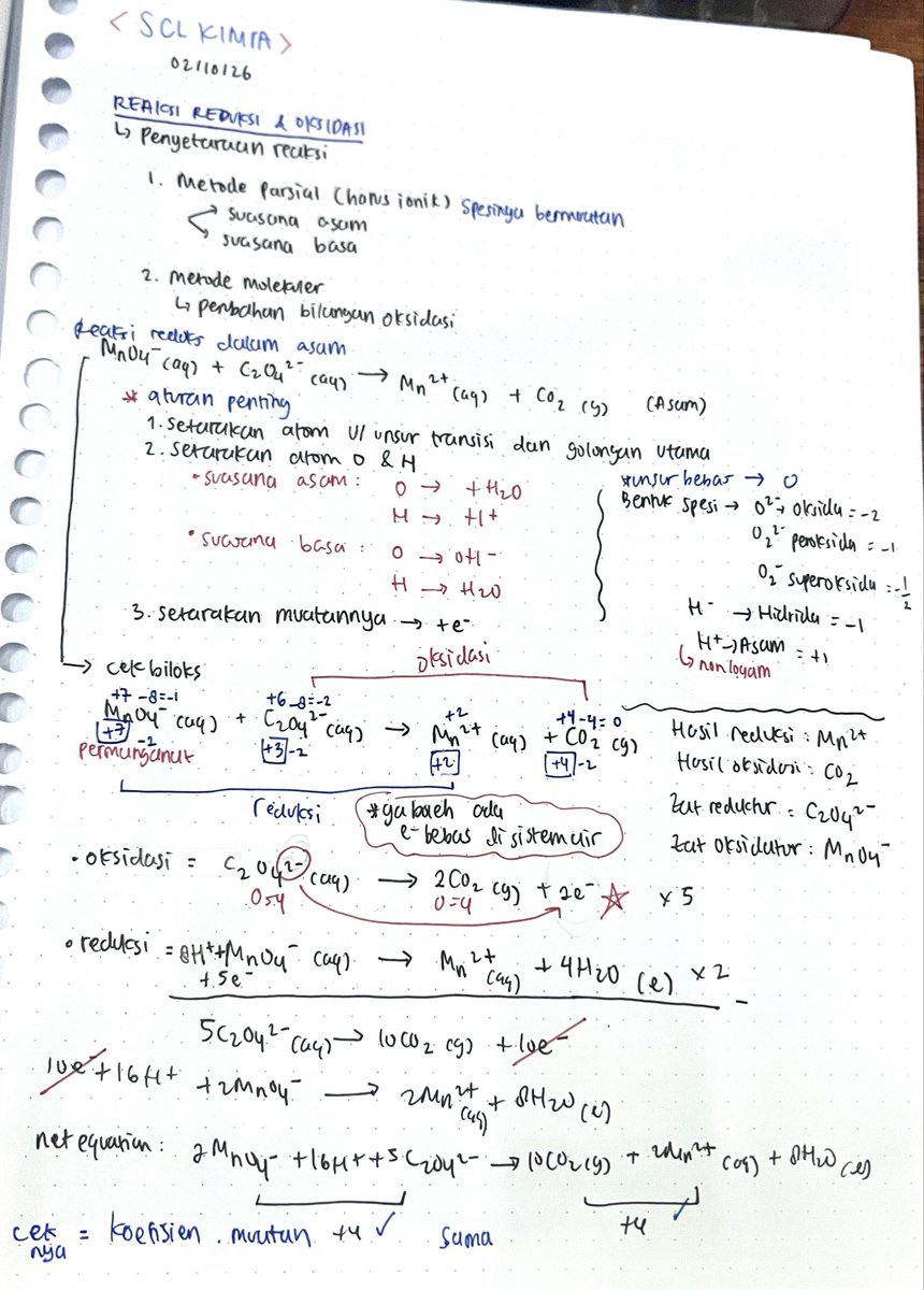 bitsofnab's tweet photo. SCL KIMIA 1 
02/10/26

Reaksi redoks, persamaan gas ideal, asam oksidator https://t.co/9nAqzKS5dc