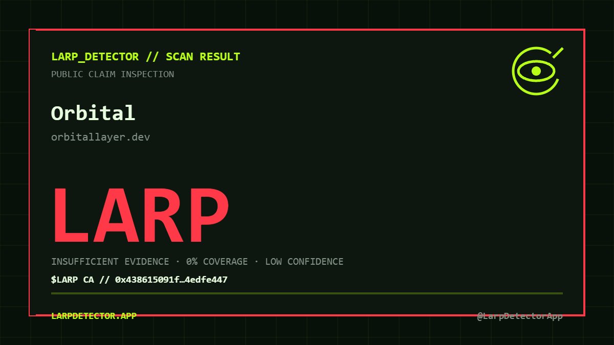LarpDetectorApp's tweet photo. Orbital · https://t.co/Brd1MNl561 — LARP

Insufficient evidence · 0% coverage · low confidence

Website: https://t.co/AihmKoqpCZ
$LARP CA: 0x438615091fd80271e7dd0c44fc6aea524edfe447
Full evidence: https://t.co/4qLFuoWQp3

via @LarpDetectorApp https://t.co/Wr9z8yvZic