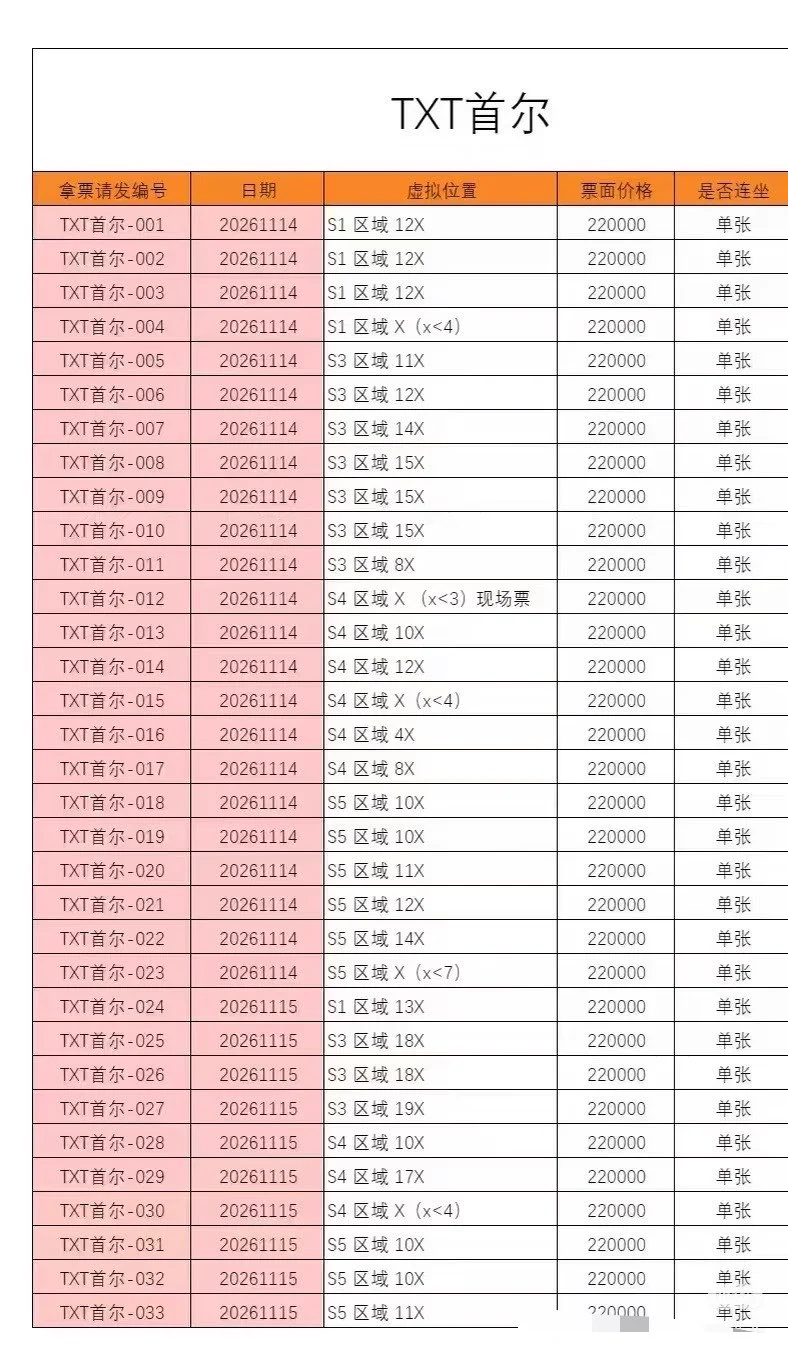 ル・フォンドゥタン　残量半分程度 TicketTornado on X: 