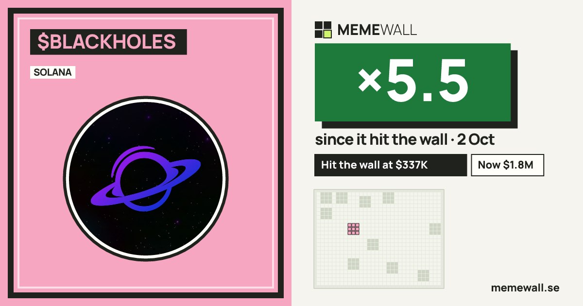 memewallfeed tweet picture