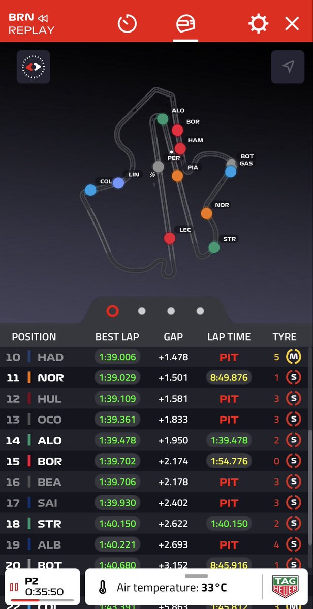 F1_Lewis44_AFC's tweet photo. @Planet_F1 Bortoleto was literally on an out lap, the fact this is even being investigated is laughable. Will clearly be no further action https://t.co/oU2X0OB02Z