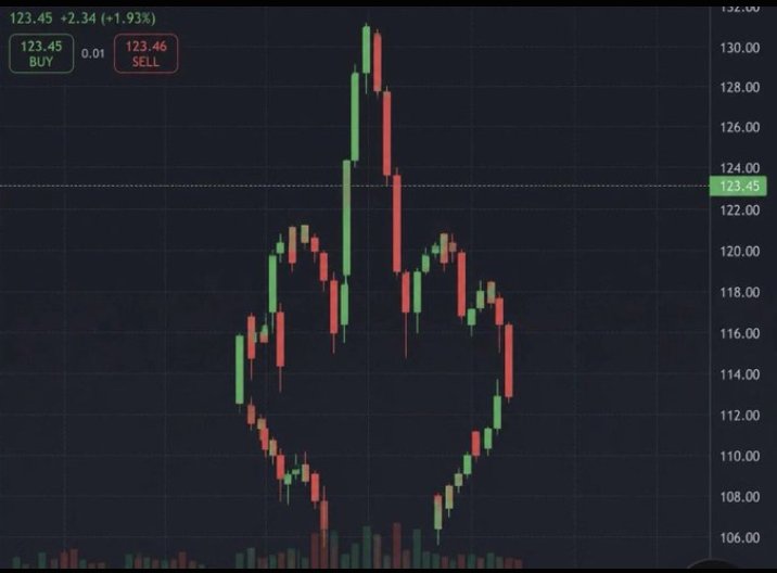 PMG_LABS's tweet photo. All eyes can see, but everyone sees from a different perspective.
👁️ $BTC https://t.co/RMsRZm8UCM