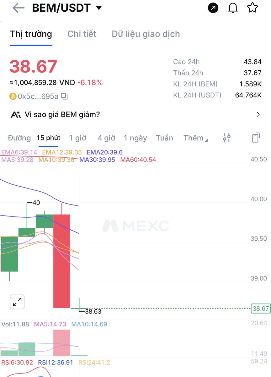 fudscam's tweet photo. @Blonskr Day in and day out, it’s nothing but "bombs"—whether duds or blockbusters—yet the price just crumbles to dust; honestly, this team is hopeless, so they’d be better off just doing nothing. https://t.co/7FbnxbinWk