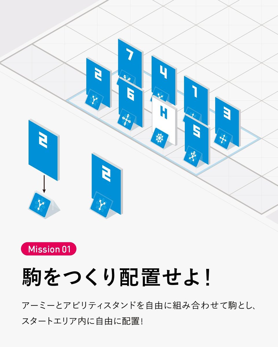 oworksgame's tweet photo. Oworksオリジナルボードゲーム「AMITA（アミータ）」の遊び方をご紹介！
ターンを重ねながら「この駒どう動く？」を推理していく新感覚アブストラクト！ 遊ぶほどに読み合いが深まっていきます✨
 #ゲムマ2026秋 #推理 #ボドゲ #ボードゲーム #AMITA #アミータ https://t.co/djbpFp2hfa