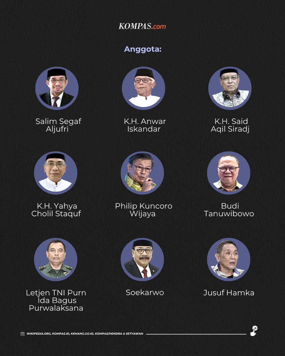 kompascom's tweet photo. Presiden Prabowo Subianto resmi melantik 26 anggota Dewan Pertimbangan Presiden (Wantimpres) pada Jumat (2/10/2026). 

Pratikno ditunjuk sebagai Ketua Wantimpres, sedangkan Hatta Rajasa menjadi Wakil Ketua. 

Dua anggota lainnya, Jacky Manuputty dan Ignasius Jonan, tidak hadir dalam pelantikan, tetapi nama keduanya tetap dibacakan dalam Keputusan Presiden (Keppres).

Baca di: https://t.co/8x5xwgVNp0

< #Wantimpres #PrabowoSubianto #infografik [2026100215503591]