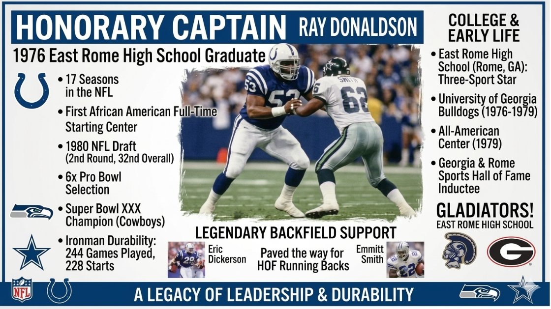 WolvesGameday's tweet photo. Excited tonight to have former East Rome, UGA, NFL player, RAY DONALDSON, as an Honorary Captain - he will be at the coin flip - Go Wolves! https://t.co/USYIChlL9F
