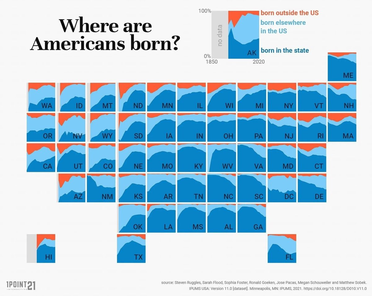 DataWhisperer5's tweet photo. This map correlates with population growth/decline. But a retention angle is also visible.

HT @simongerman600 https://t.co/uA3m0mFNp8