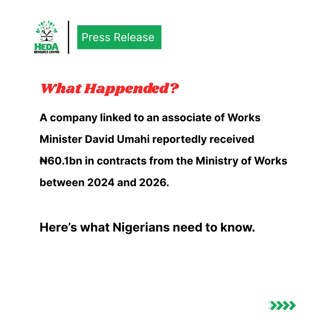HEDAgenda's tweet photo. ₦60.1bn in contracts. 27 payments. Questions about procurement.
A BusinessDay investigation has raised concerns about contracts awarded to Reinforced Global Resources Limited by the Ministry of Works.
HEDA is calling for an independent investigation.
Because when public money is involved, Nigerians deserve answers.