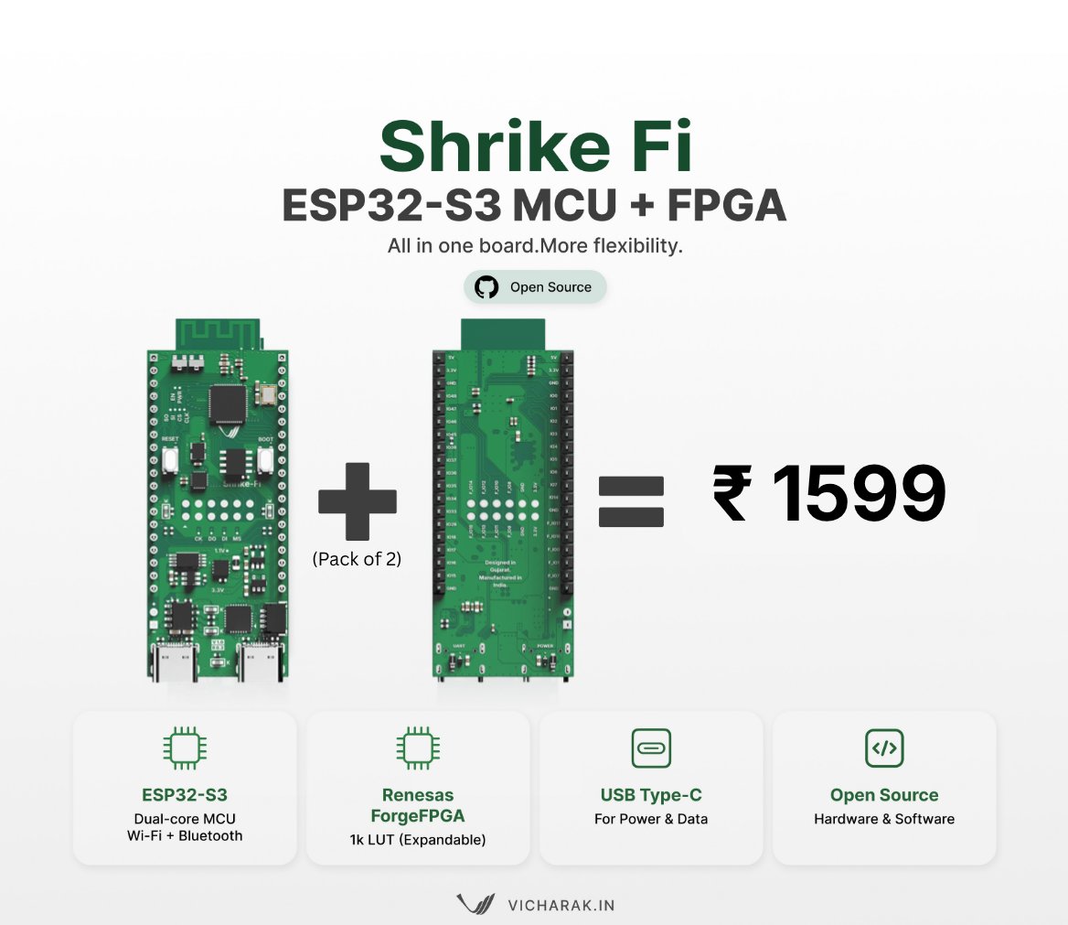 Vicharak_In's tweet photo. Students often get their first real exposure to FPGAs only in the final years of their curriculum. 

We had a vision: "make FPGA technology accessible to every student who wants to learn and explore" 
But FPGA development can be expensive, making it difficult for students to explore the technology early.

That’s why we created ShrikeFi  an affordable, open-source board designed for every student ready to begin their FPGA journey.

With an ESP32-S3 microcontroller + FPGA on the same board, built-in Wi-Fi and Bluetooth, and an active communication link between the two, ShrikeFi opens up even more possibilities to learn, build, and experiment.

All this for just ₹849.

Learn. Build. Experiment.

Your FPGA journey starts here. 

#ShrikeFi #FPGA #OpenSource #ESP32 #Vicharak
