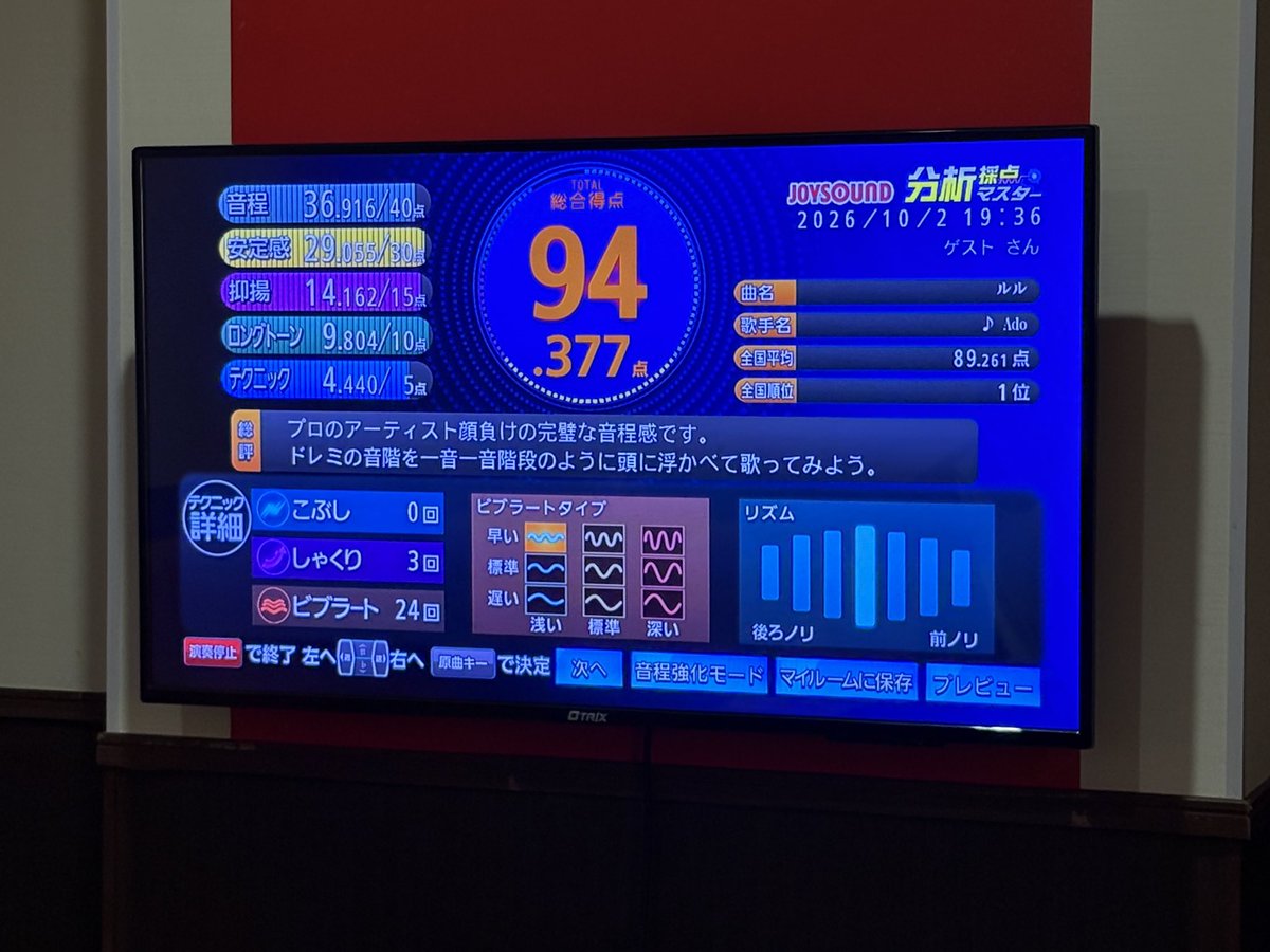 Q8942555's tweet photo. 知ってるか？
ほぼAdoさんだぞ？
楽しかった(*´∀`) https://t.co/MBnRkaZ6PQ
